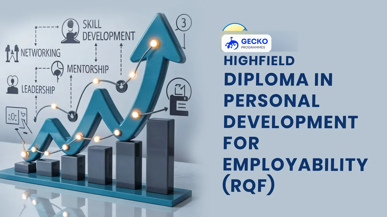 Diploma in Personal Development for Employability (RQF)